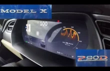 Tesla Model X - 2,5 tonowy SUV przyspieszający do 100km/h w 3.2s
