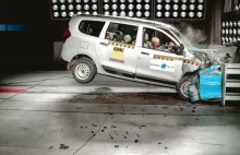 Renault Lodgy – zero gwiazdek w testach Global NCAP