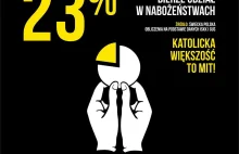 Nie przekazałeś jeszcze 1%? Przekaż na Wolność od Religii!