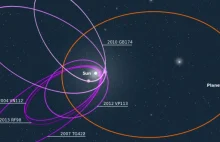 Astronomowie odkryli tajemnicze ułożenie odległych czarnych dziur