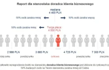 Wiesz, ile powinieneś zarabiać na swoim stanowisku?