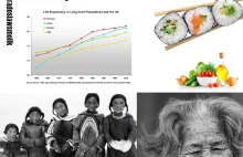 Najzdrowsza dieta na świecie? – Przegląd populacji
