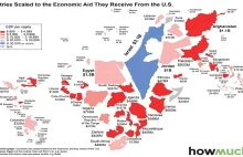 Dokąd USA wysłały 35 mld $ pomocy humanitarnej