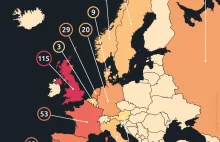 Ile kolonii miały kraje europejskie?