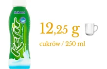 Ile cukrów pijesz? Porównanie 30 produktów