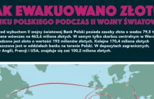 Jak ewakuowano polskie złoto w czasie II wojny światowej?