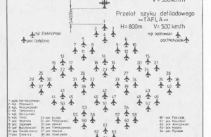 Szyk defiladowy polskich samolotów z okazji 550. rocznicy bitwy grunwaldzkiej