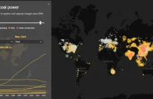 All of the World’s Coal Power Plants in One Map
