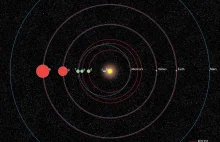 Odkryto miniaturowy Układ Słoneczny