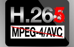 Problemy patentowe z H265