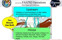 Inwigilacja: slajdy NSA niepublikowane wcześniej