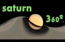 360° Saturn, Titan & Enceladus