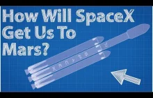 W jaki sposób SpaceX zabierze nas na Marsa.