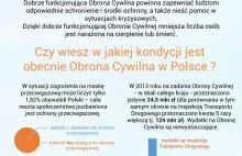 W jakim stanie jest obrona cywilna w Polsce ? | Infografika