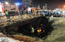 Wypadek po skokach. Ochroniarze próbowali zatuszować sprawę