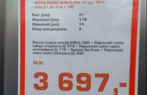 Fluktuacja cen sprzętu AGD na przestrzeni kilku dni na przykładzie pewnej lodówk