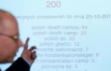 "Polski obóz śmierci", "polskie SS". 200 potencjalnych zniesławień Polski w m-c