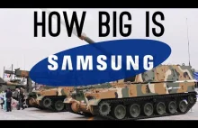 Czym zajmuje się Samsung?