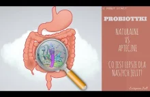 Probiotyki Naturalne vs Probiotyki z...