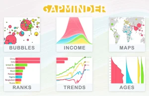 FACTFULNESS - otwórz oczy na fakty