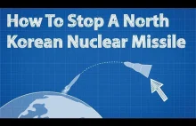 Jak zatrzymać rakietę balistyczną wystrzeloną przez Koreę Północną?