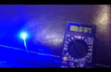 Temperatura Niebieskiego Lasera 2W / Temperature of Blue Laser 2W