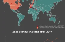 Ataki terrorystyczne przy pomocy samochodów [INFOGRAFIKA]