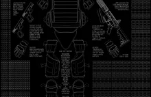 Infografika ilustrująca uzbrojenie szaleńca z Denver