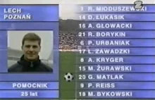 Jak 21 lat temu wyglądała prezentacja piłkarzy w polskiej lidze