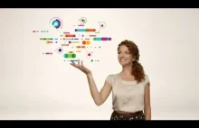 Reklama firmy sekwencjonującej DNA