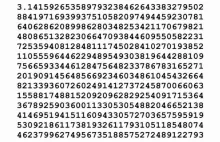 Politechnika Łódzka zaprasza do bicia rekordu Guinnessa w Dzień Liczby Pi