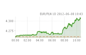 Obligacje strefy euro za cenę większej władzy dla Brukseli