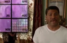 [EN] Key And Peele - Neil deGrasse Tyson