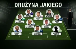 Cała drużyna wiceministra Jakiego na Opolszczyźnie. Czyli jak Jaki dba o swoich.