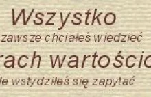 Wirtualne Muzeum Papierów Wartościowych