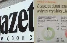 "Wyborcza" przypadkowo ujawnia mentalność swoich czytelników