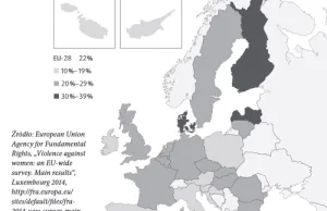 Unia Europejska: W Polsce najmniejsza skala przemocy wobec kobiet