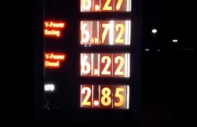 Ile!? Cena paliwa.