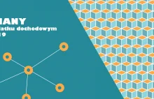 Zmiany w podatku dochodowym w 2019 - obrót kryptowalutami