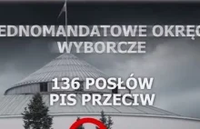 Prezydent Komorowski atakuje w nowym spocie: To Duda i PiS byli przeciwko...