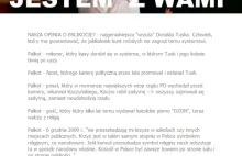 STOWARZYSZENIE OPCJA SPOŁECZNA - www.