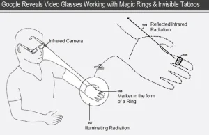 Sterowanie Google Project Glass opatentowane