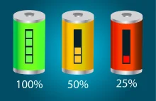 Jak dobrze ładować baterie* w telefonie i laptopie