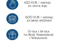 To było El Dorado Europy - benefity w Grecji