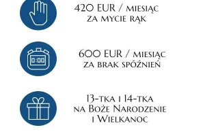 To było El Dorado Europy - benefity w Grecji