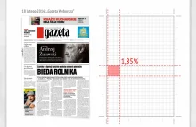 Ile Kiszczaka jest na pierwszej stronie Gazety Wyborczej?
