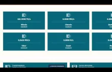 Kopanie BTC w chmurze - Genesis-Mining pl zarabiaj !