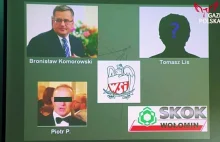 Związki Bronisława Komorowskiego z WSI | TELEWIZJA NIEZALEŻNA