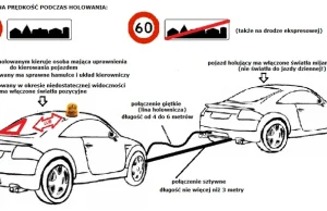 Jak prawidłowo holować auto?