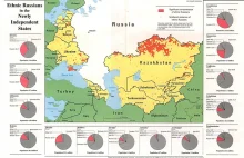Rozkład ludności rosyjskiej na terenach byłych republik ZSRR